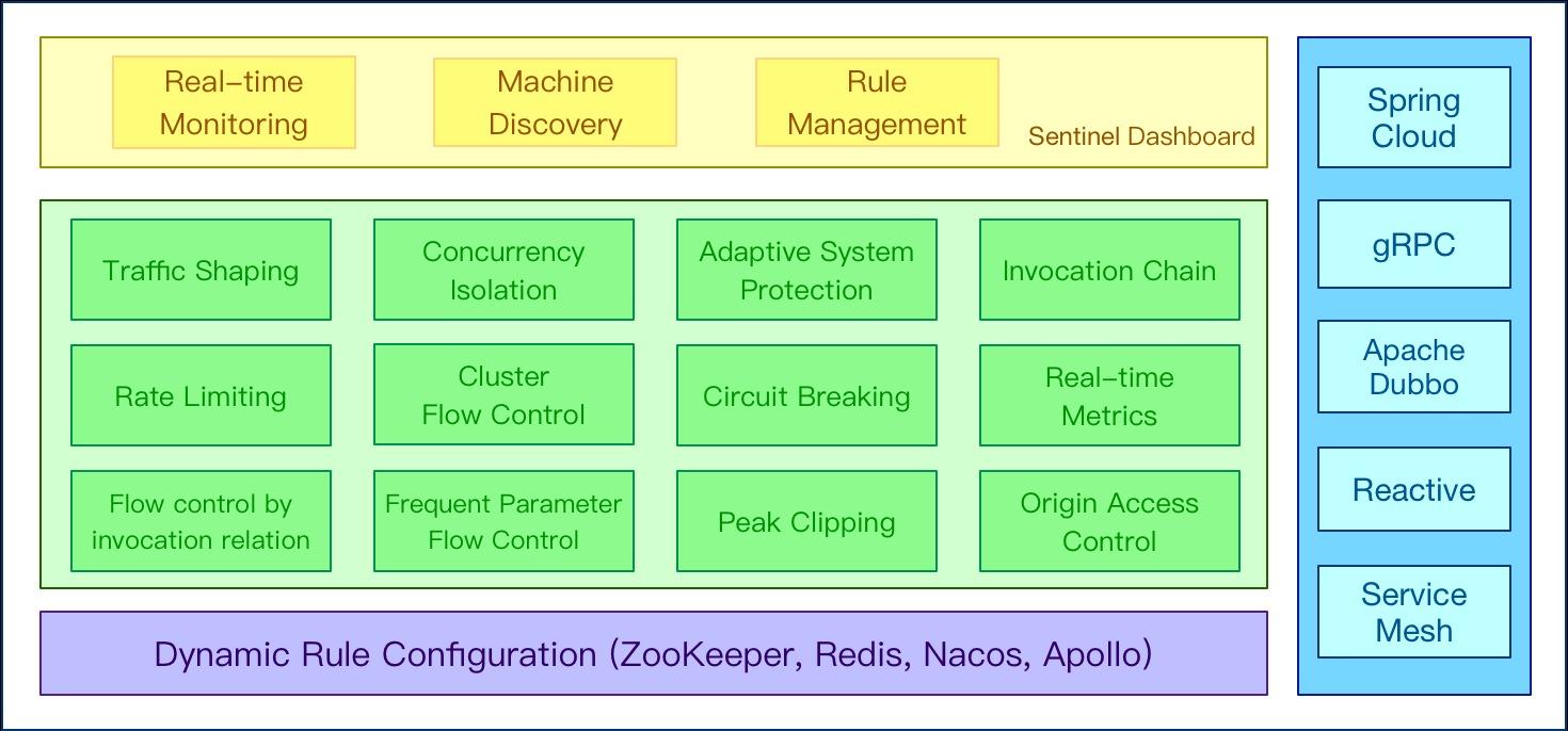 9edd67c8ff8e46bfbfbfd273cdb6552d~noop.image?_iz=58558&from=article.pc_detail&lk3s=953192f4&x-expires=1717745321&x-signature=GI2LZBaEonKDWZLqWNoex9%2BgRRA%3D