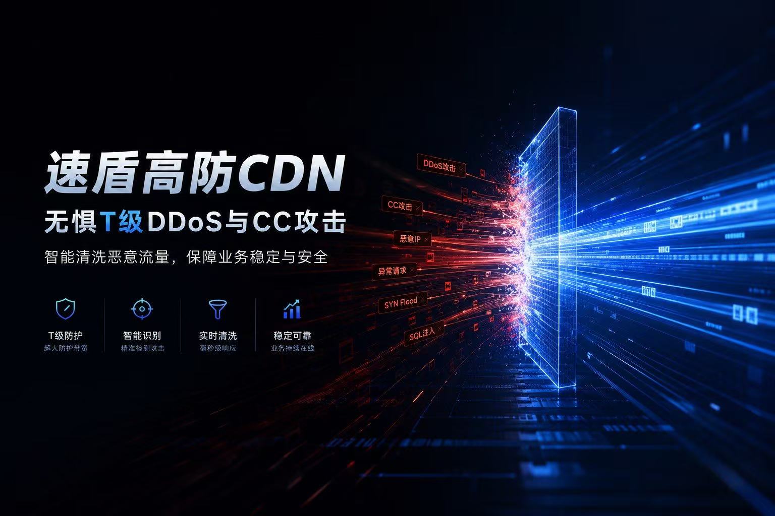 速盾高防CDN/无视CC攻击，死扛DDOS，抗投诉